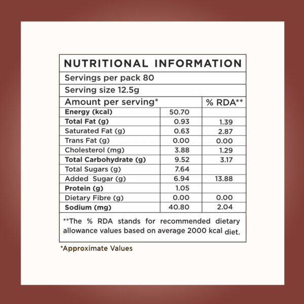 Nutritional information label for Amazon coffee premix powder showing servings, calories, fats, sugars, protein, and sodium content