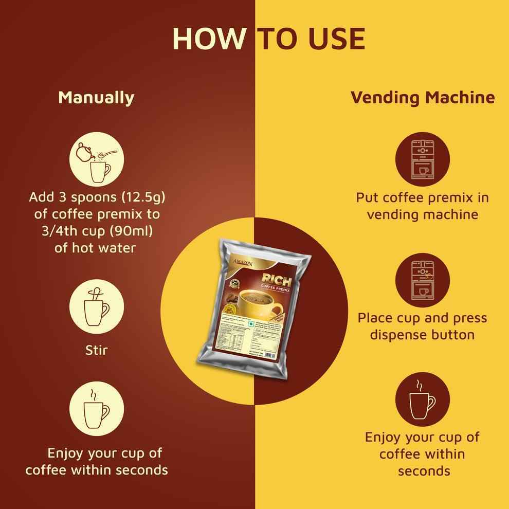 Instructions for using Amazon Gold Coffee Premix online manually or with a vending machine