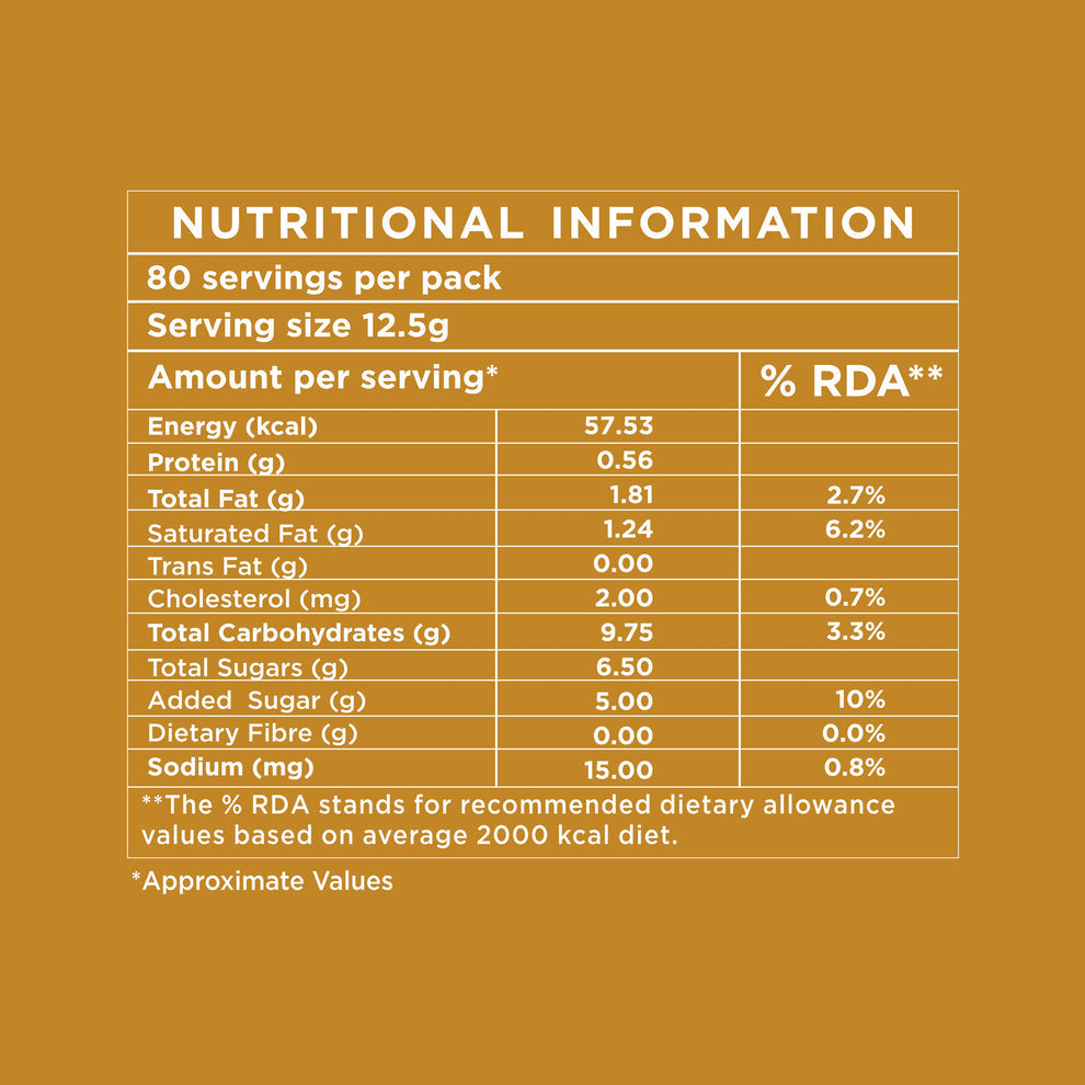 Nutritional information label for Amazon instant cappuccino powder showing calories, protein, fat, carbs, and serving size