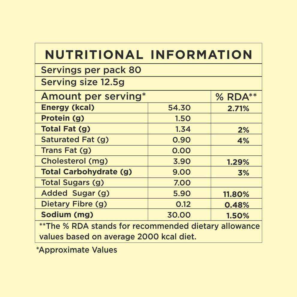 Nutritional information label showing energy, protein, fat, sugars, and sodium content per serving of Amazon rich coffee premix