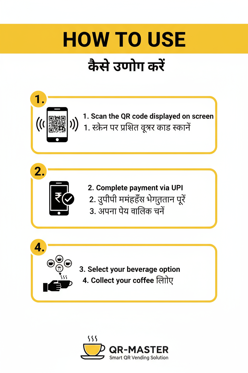 Instructions on using UPI WiFi vending machine payment solution with QR code scanning and beverage selection